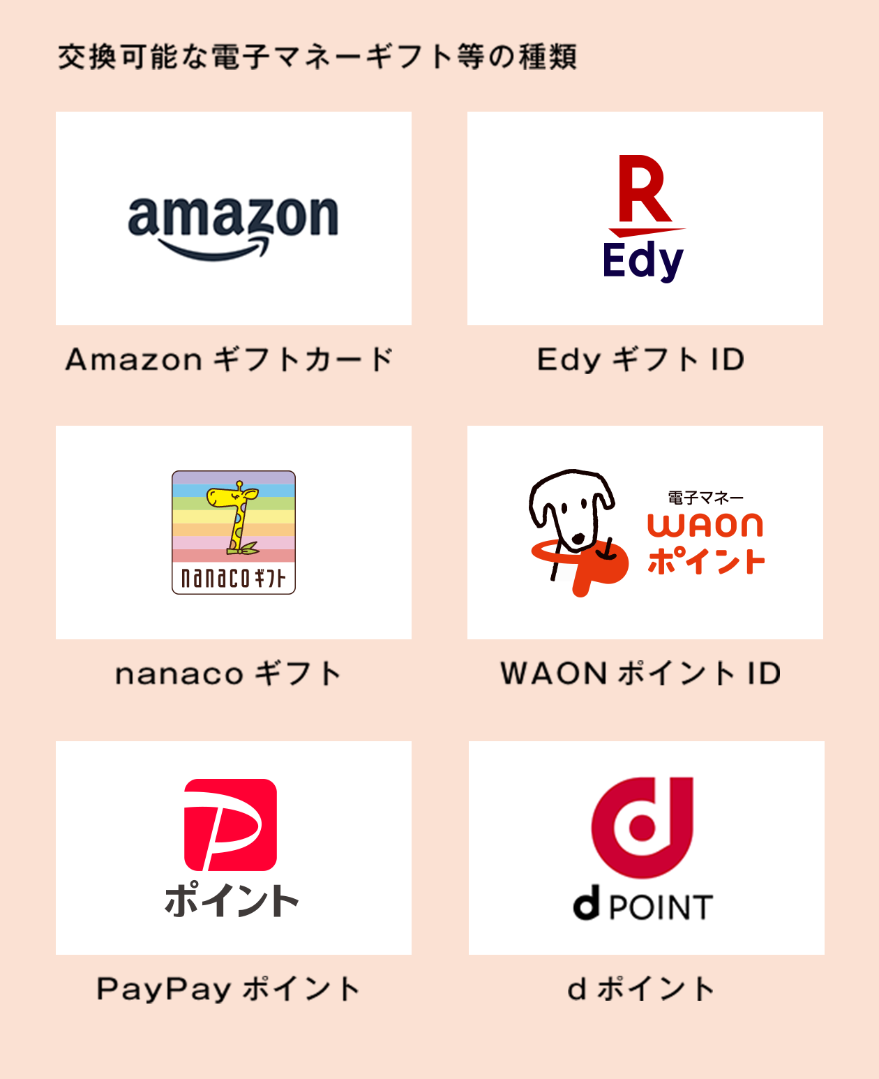 Vitalityコイン（詳細） | 未来を変えていく、健康増進型保険