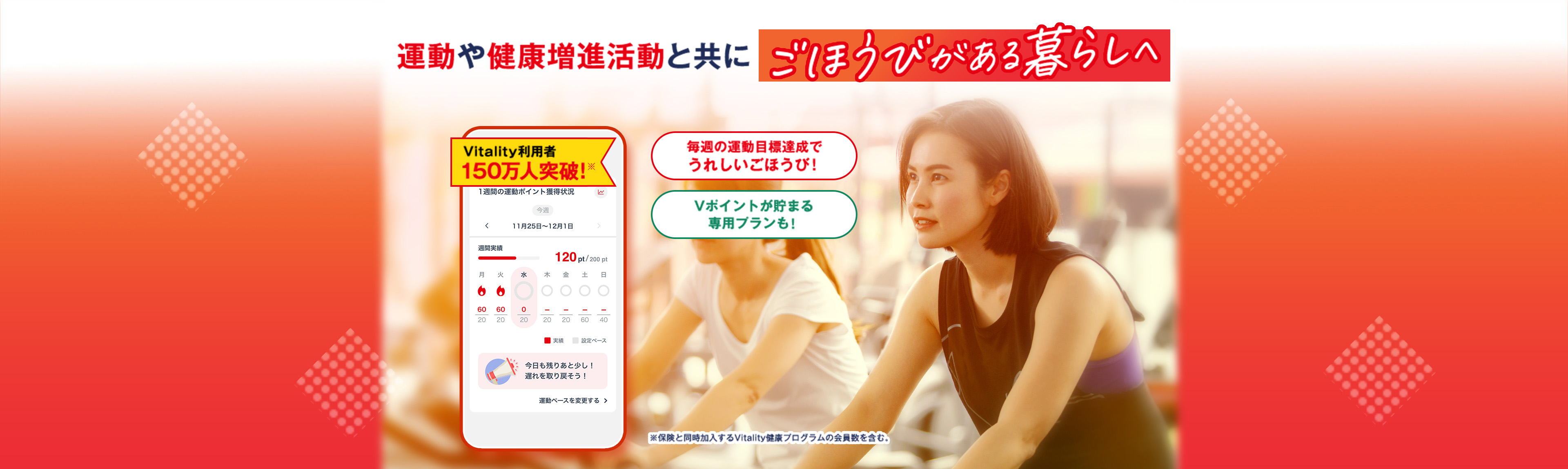 運動や健康増進活動と共にごほうびがある暮らしへ