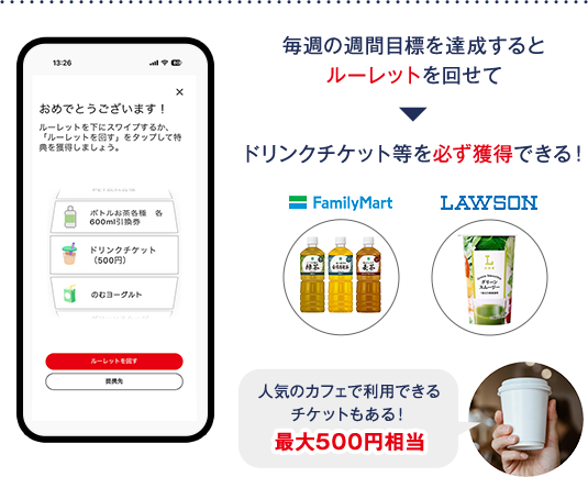 毎週の週間目標を達成するとルーレットを回せて ▼ ドリンクチケット等を必ず獲得できる！人気のカフェで利用できるチケットもある！最大500円相当