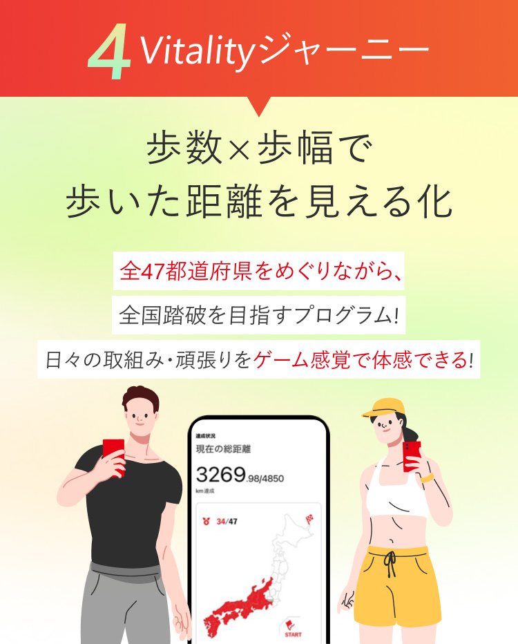 4Vitalityジャーニー 歩数×歩幅で 歩いた距離を見える化 全47都道府県をめぐりながら、全国踏破を目指すプログラム!日々の取組み・頑張りをゲーム感覚で体感できる!