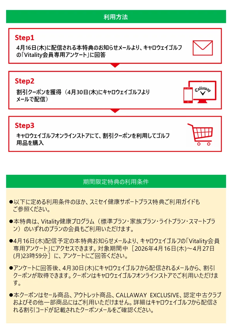 利用方法　Step1 4月16日（木）に配信される本特典のお知らせメールより、キャロウェイゴルフの「Vitality会員専用アンケート」に回答　Step2 割引クーポンを獲得（4月30日（木）にキャロウェイゴルフよりメール配信）　Step3 キャロウェイゴルフオンラインストアにて、割引クーポンを利用してゴルフ用品を購入