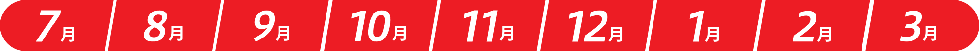 年月