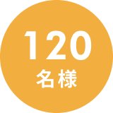 120名様
