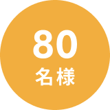 80名様