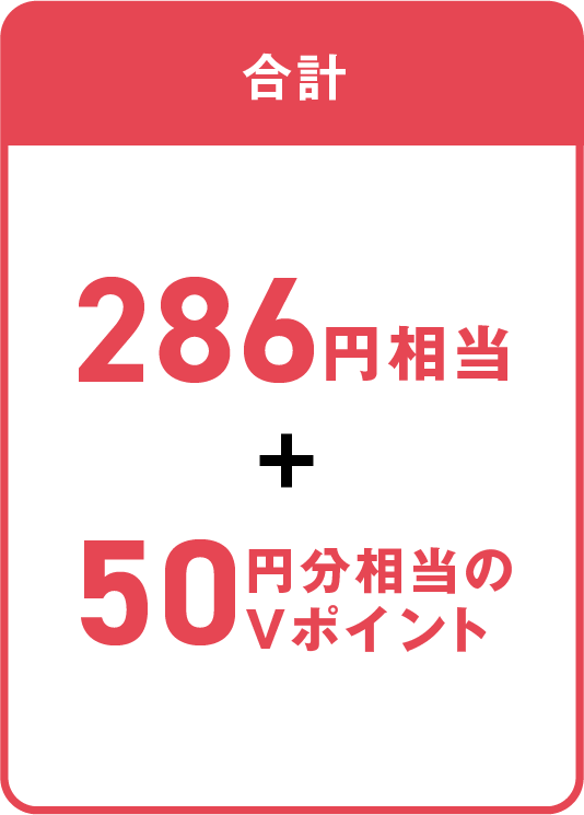 合計286円相当+50円分相当のVポイント