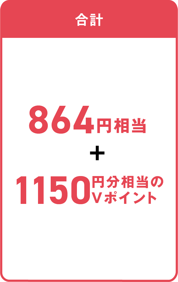 合計864円相当+1150円分相当のVポイント