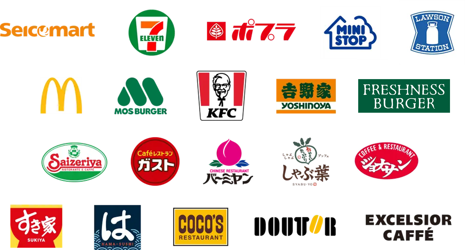 セイコーマート セブン-イレブン ポプラ ミニストップ LAWSON マクドナルド モスバーガー ケンタッキーフライドチキン 吉野家 サイゼリヤ ガスト バーミヤン しゃぶ葉 ジョナサン すき家 はま寿司 ココス ドトールコーヒーショップ エクセルシオール カフェ